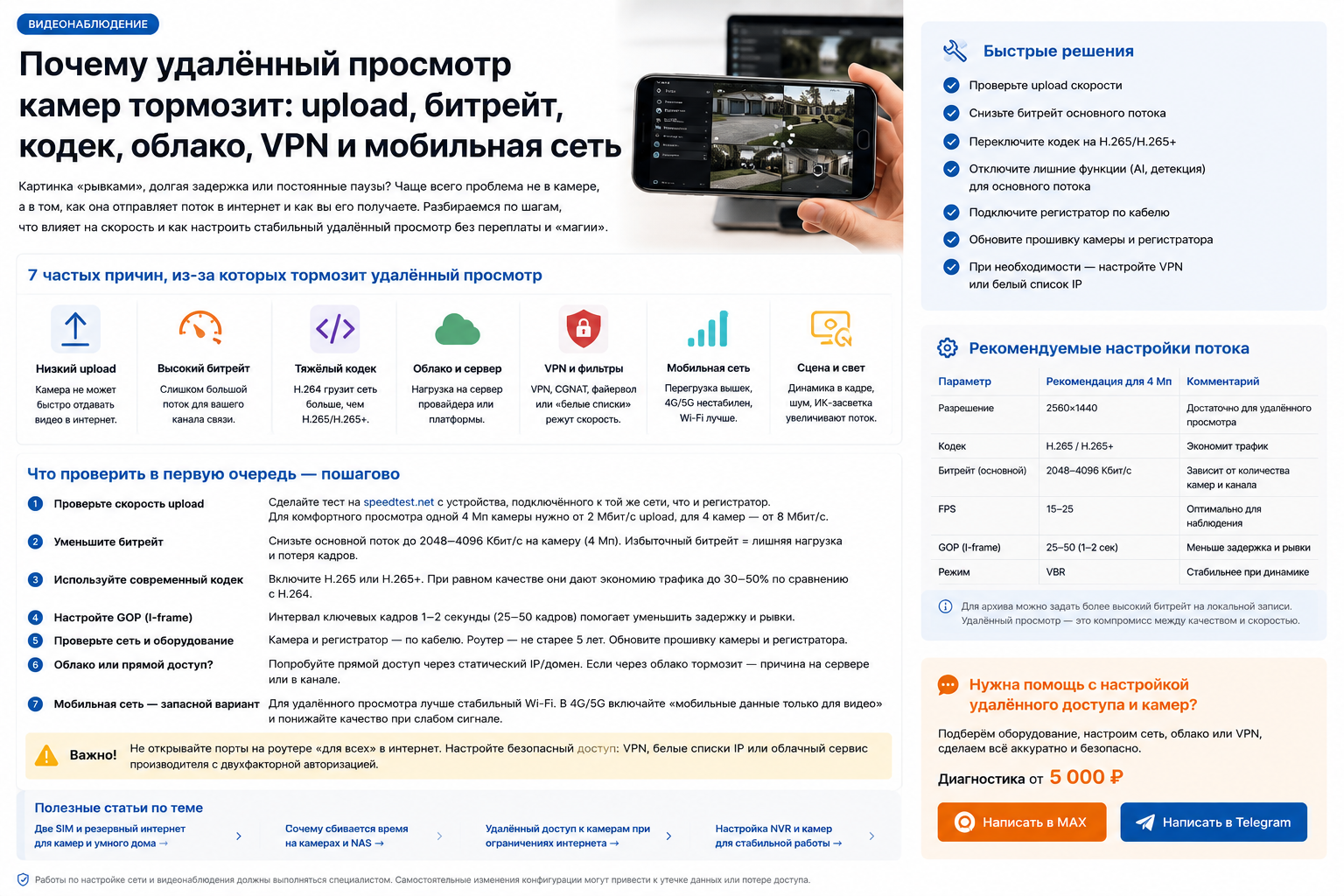 Почему удалённый просмотр камер тормозит